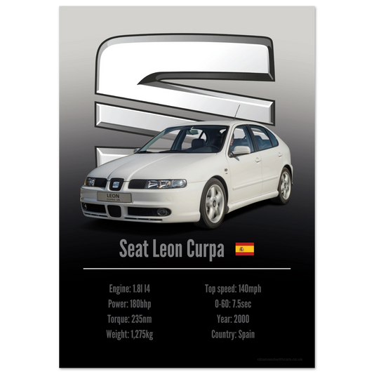 Seat Leon Cupra Poster - Accent Collection