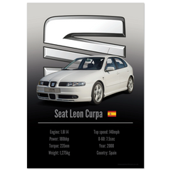 096 Seat Leon Cupra Poster - Accent Collection