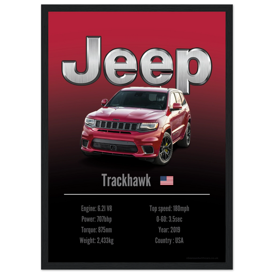 Jeep Grand Cherokee Trackhawk Poster - Accent Collection