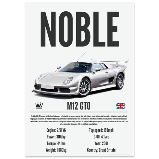 Noble M12 GTO Poster - Precision Collection