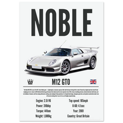 451 Noble M12 GTO Poster - Precision Collection