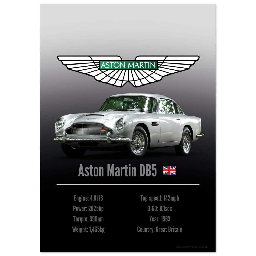 370 Aston Martin DB5 Poster - Accent Collection