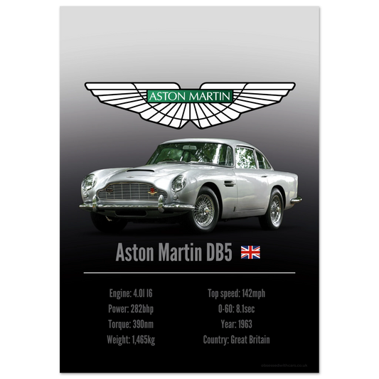 Aston Martin DB5 Poster - Accent Collection