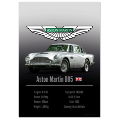 370 Aston Martin DB5 Poster - Accent Collection