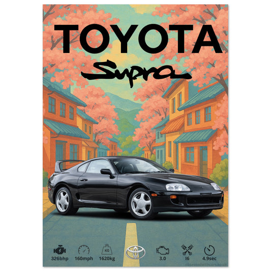 Toyota Supra Poster - Abstract Collection