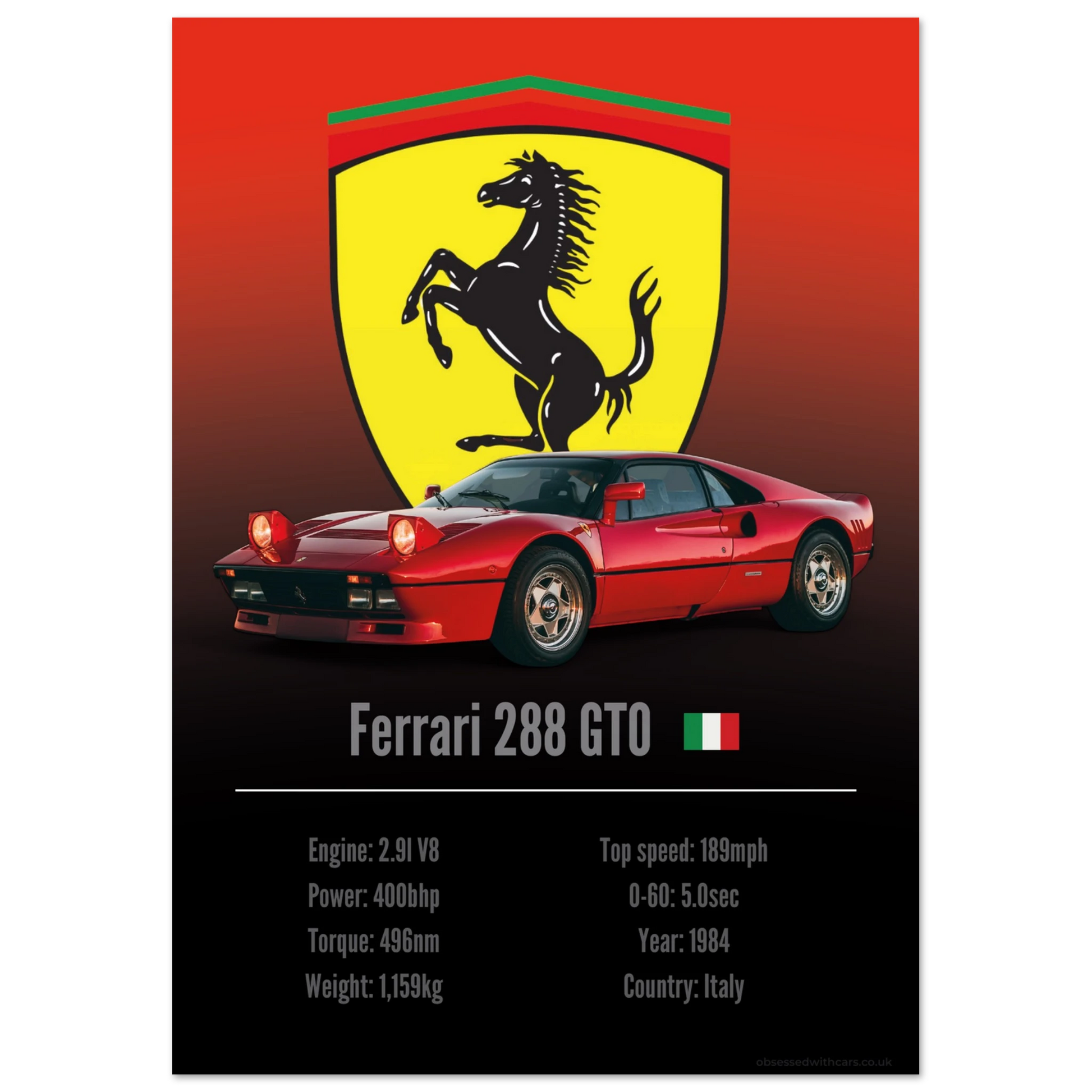 Ferrari 288 GTO Poster - Accent Collection