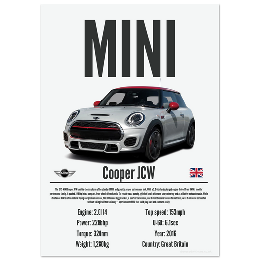 Mini Cooper JCW Poster - Precision Collection