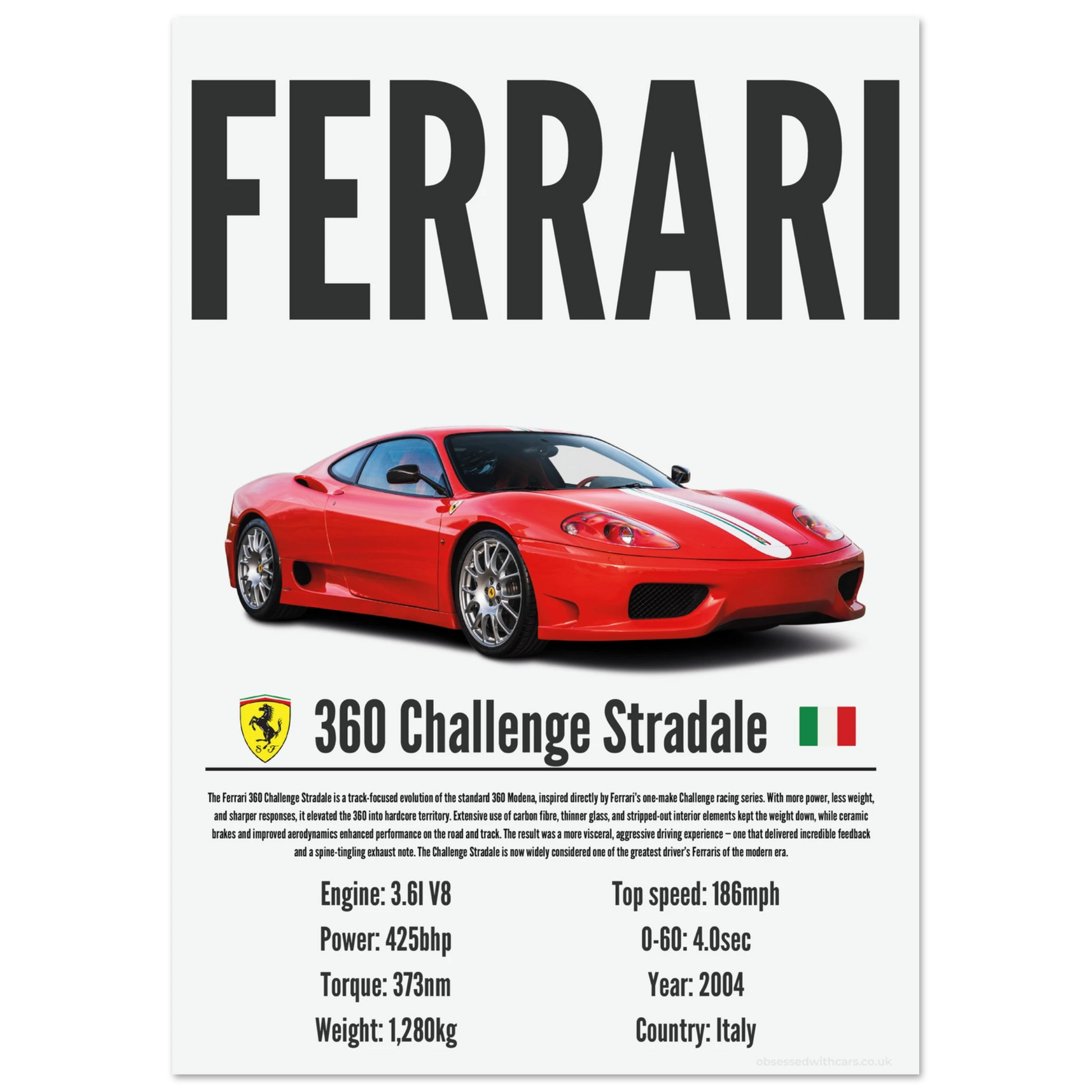 Ferrari 360 Challenge Stradale Poster - Precision Collection