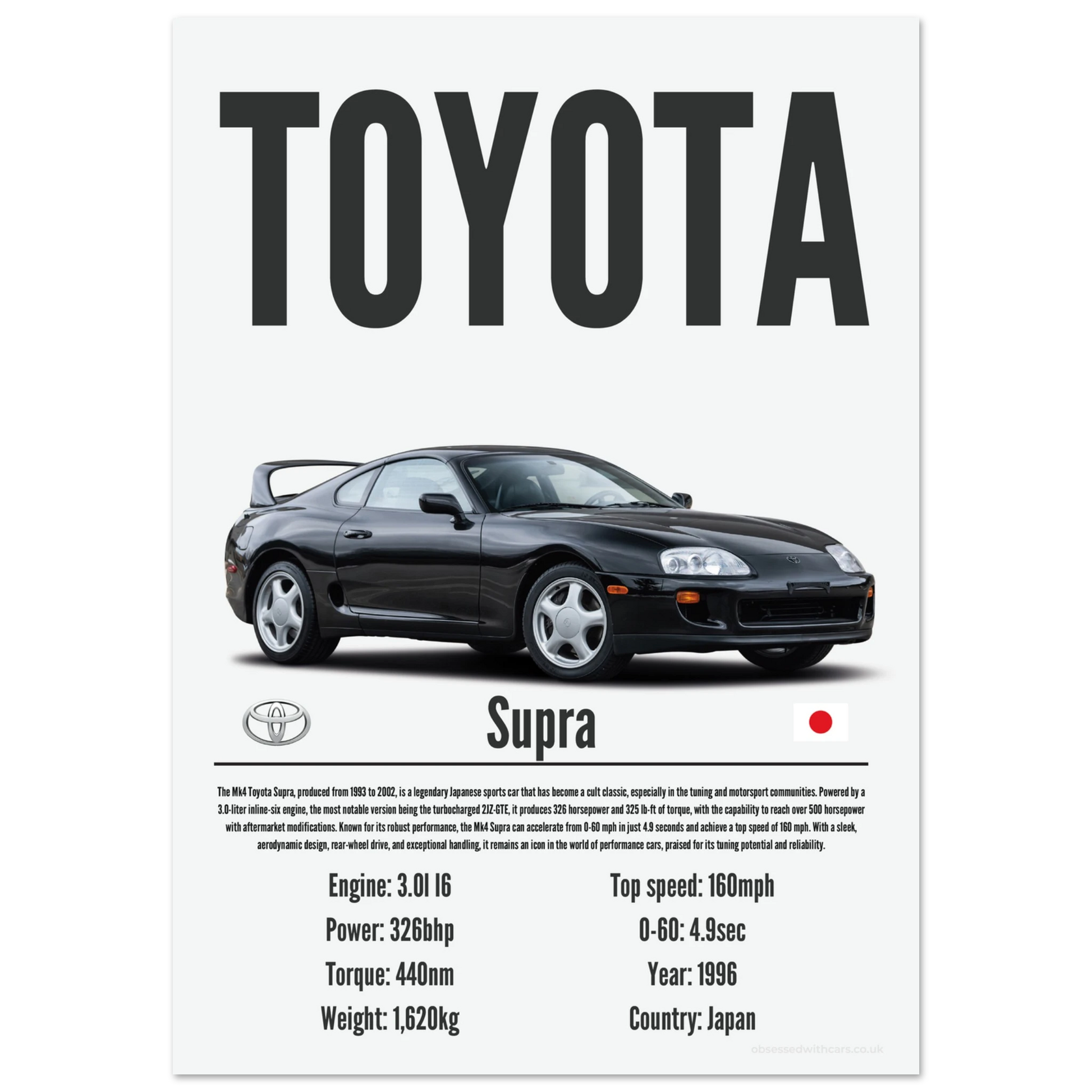 Toyota Supra Poster - Precision Collection