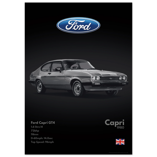 Ford Capri GT4 Poster - Monochrome Collection