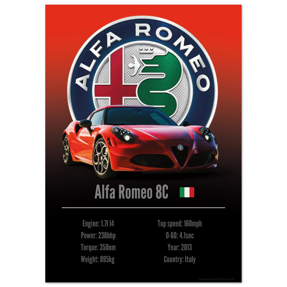 150 Alfa Romeo 4C Poster - Accent Collection