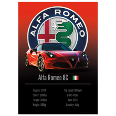 150 Alfa Romeo 4C Poster - Accent Collection