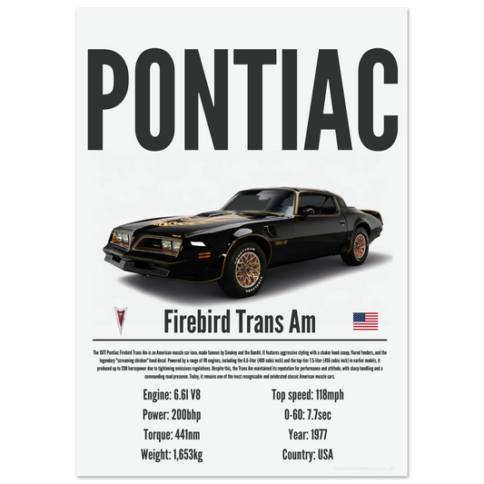 Pontiac Firebird Trans Am Poster - Precision Collection