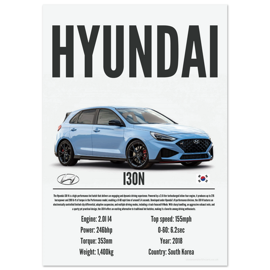 Hyundai I30N Poster - Precision Collection