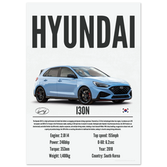 202 Hyundai I30N Poster - Precision Collection