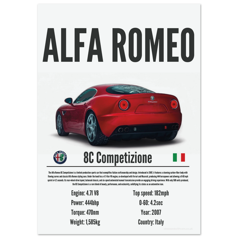 360 Alfa Romeo 8C Competitzione Poster - Precision Collection