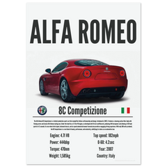 360 Alfa Romeo 8C Competitzione Poster - Precision Collection