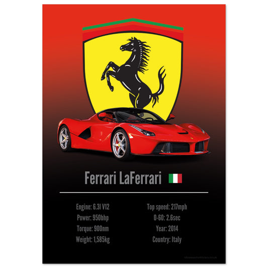 Ferrari LaFerrari Poster - Accent Collection