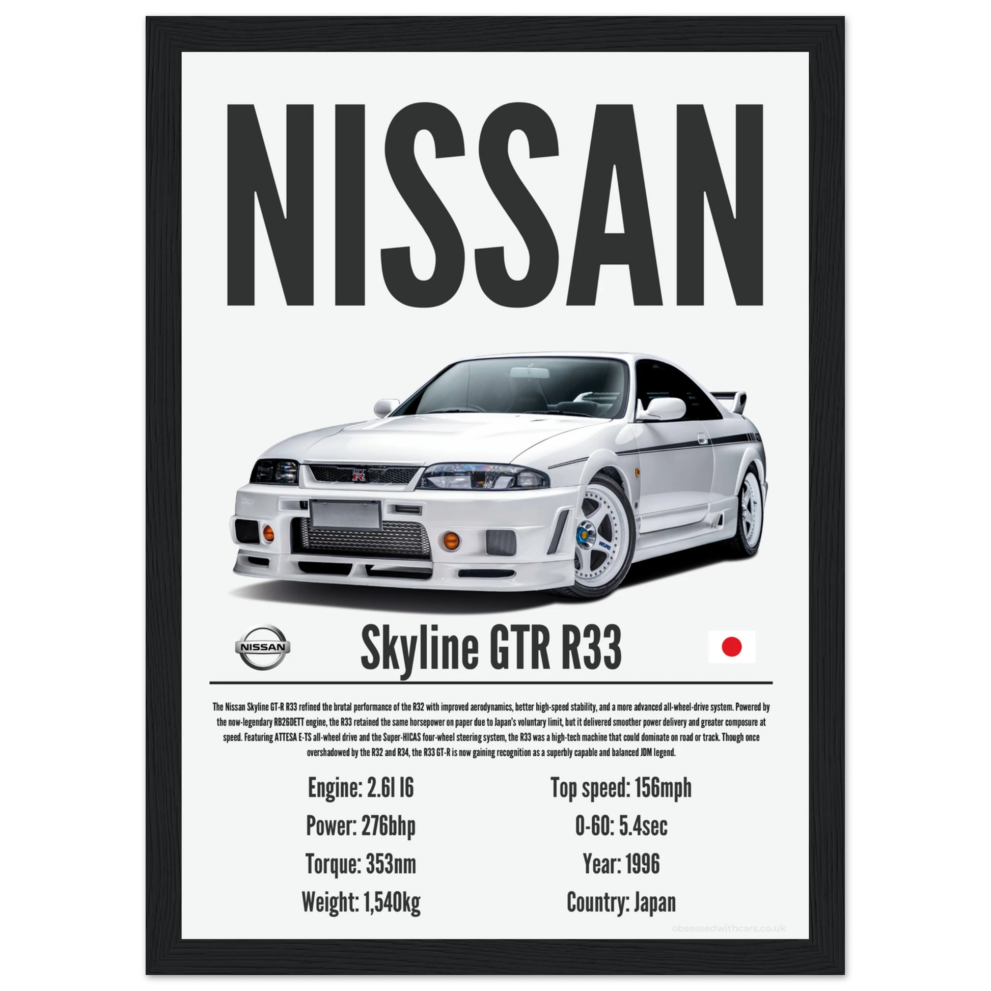 Nissan Skyline GTR R33 Poster - Precision Collection