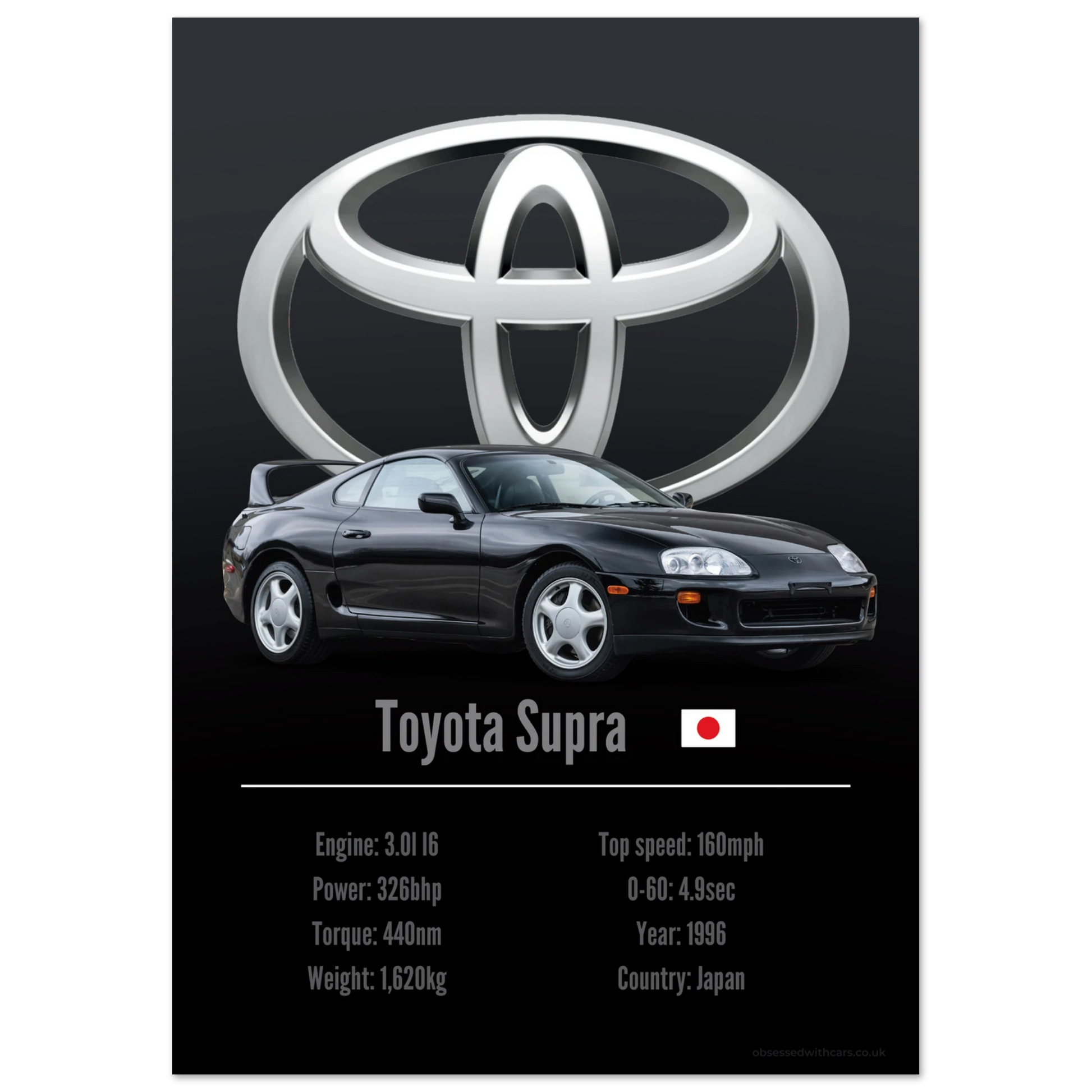 Toyota Supra Poster - Accent Collection