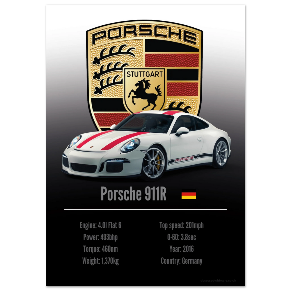 110 Porsche 911 R Poster - Accent Collection