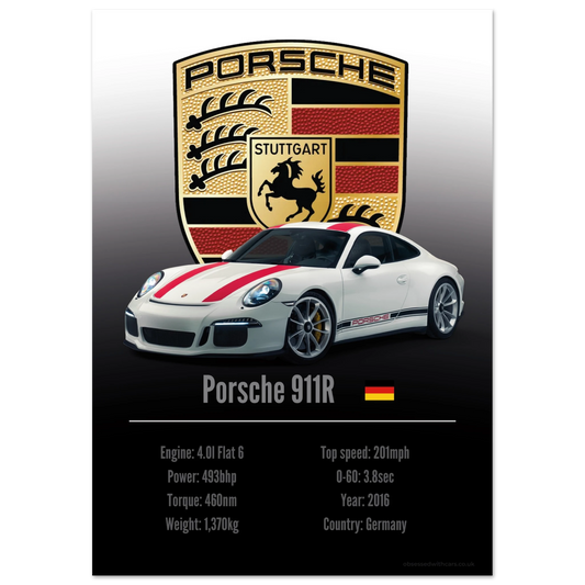 Porsche 911 R Poster - Accent Collection