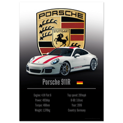 110 Porsche 911 R Poster - Accent Collection