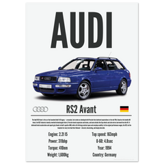 373 Audi RS2 Avant Poster - Precision Collection