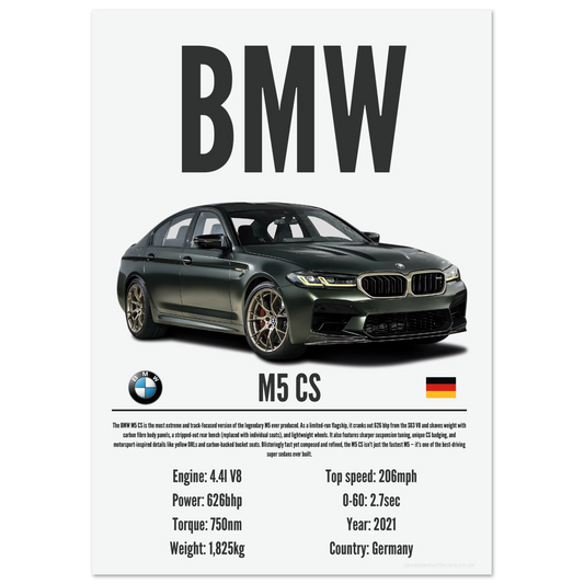 BMW M5 CS Poster - Precision Collection