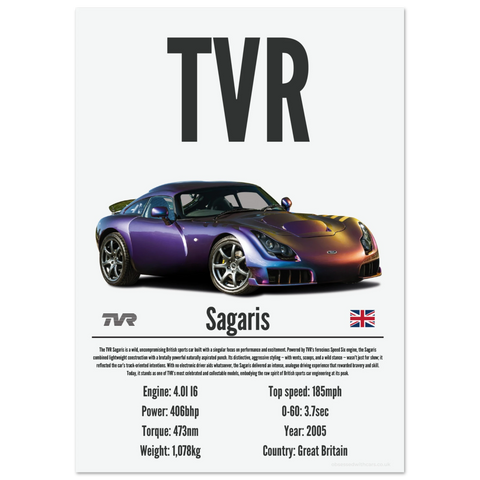 325 TVR Sagaris Poster - Precision Collection