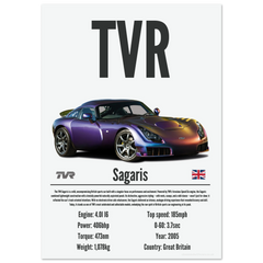 325 TVR Sagaris Poster - Precision Collection