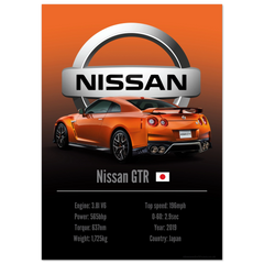 382 Nissan GTR Poster - Accent Collection