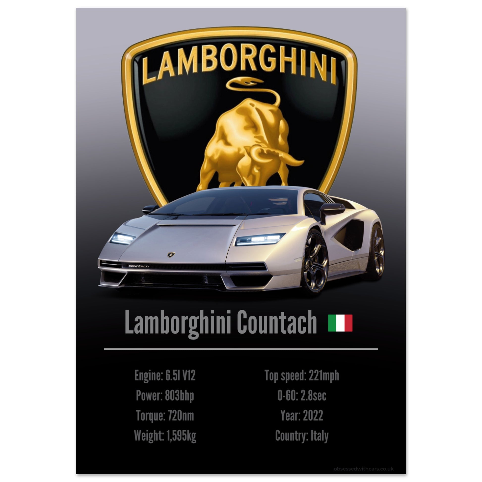 Lamborghini Countach Poster - Accent Collection