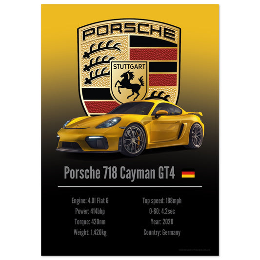 Porsche 718 Cayman GT4 Poster - Accent Collection