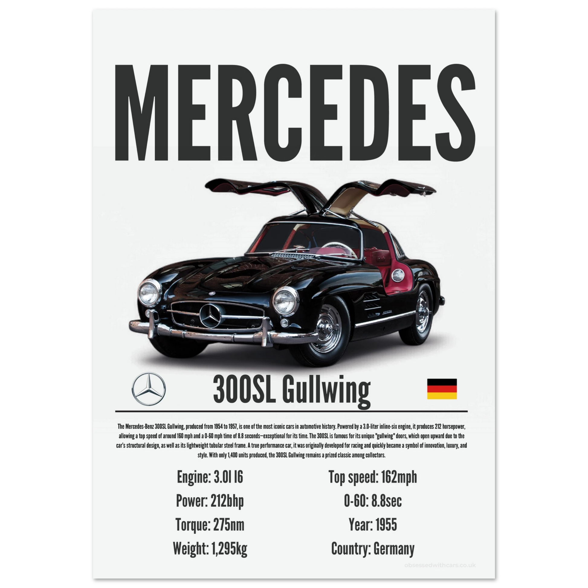 Mercedes 300SL Poster - Precision Collection