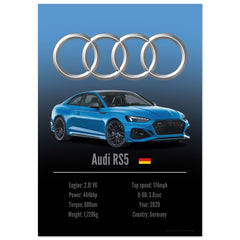 441 Audi RS5 Poster - Accent Collection