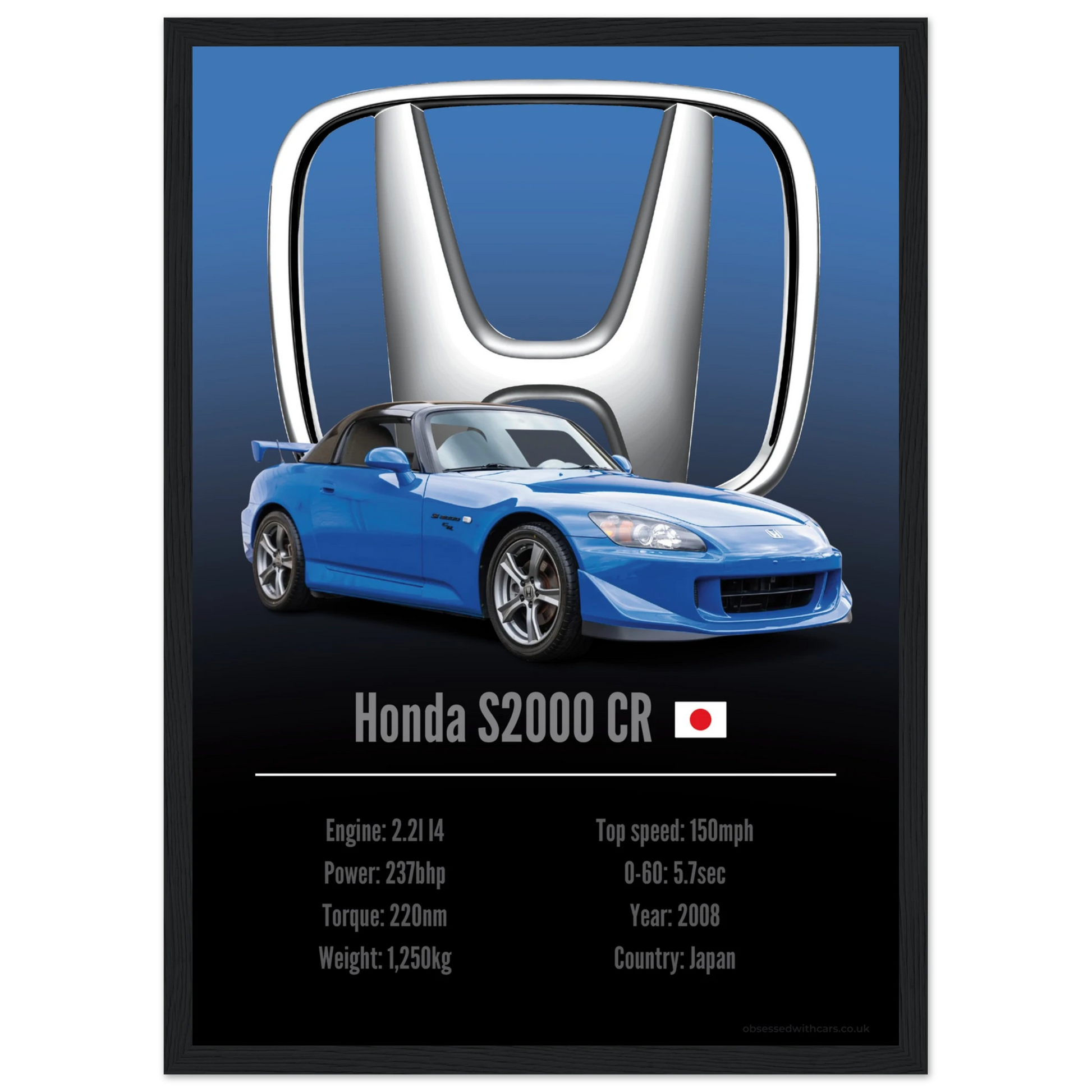 Honda S2000 CR Poster - Accent Collection