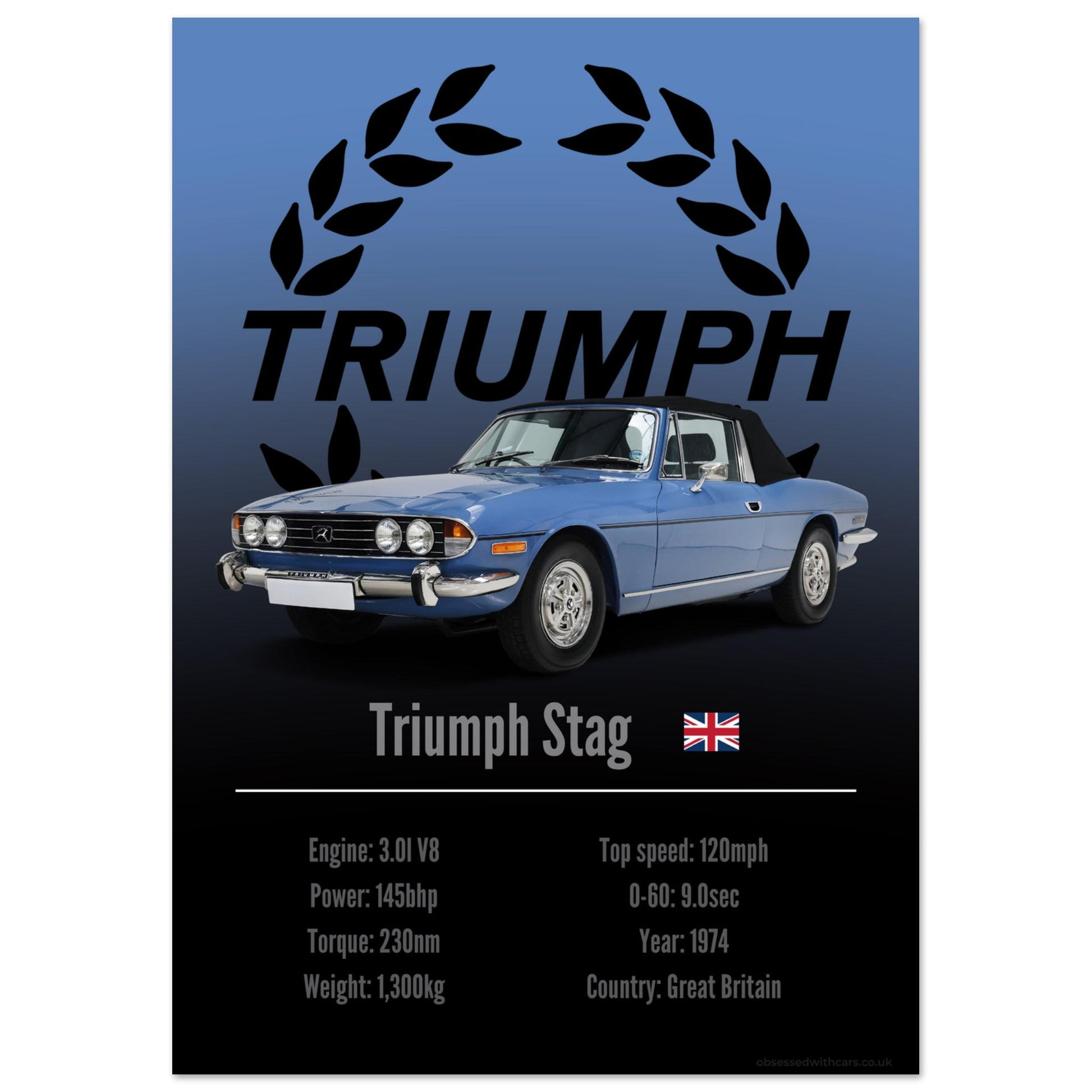 Triumph Stag Poster - Accent Collection