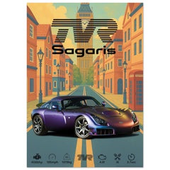 325 TVR Sagaris Poster - Abstract Collection