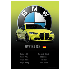 020 BMW M4 G82 Poster - Accent Collection