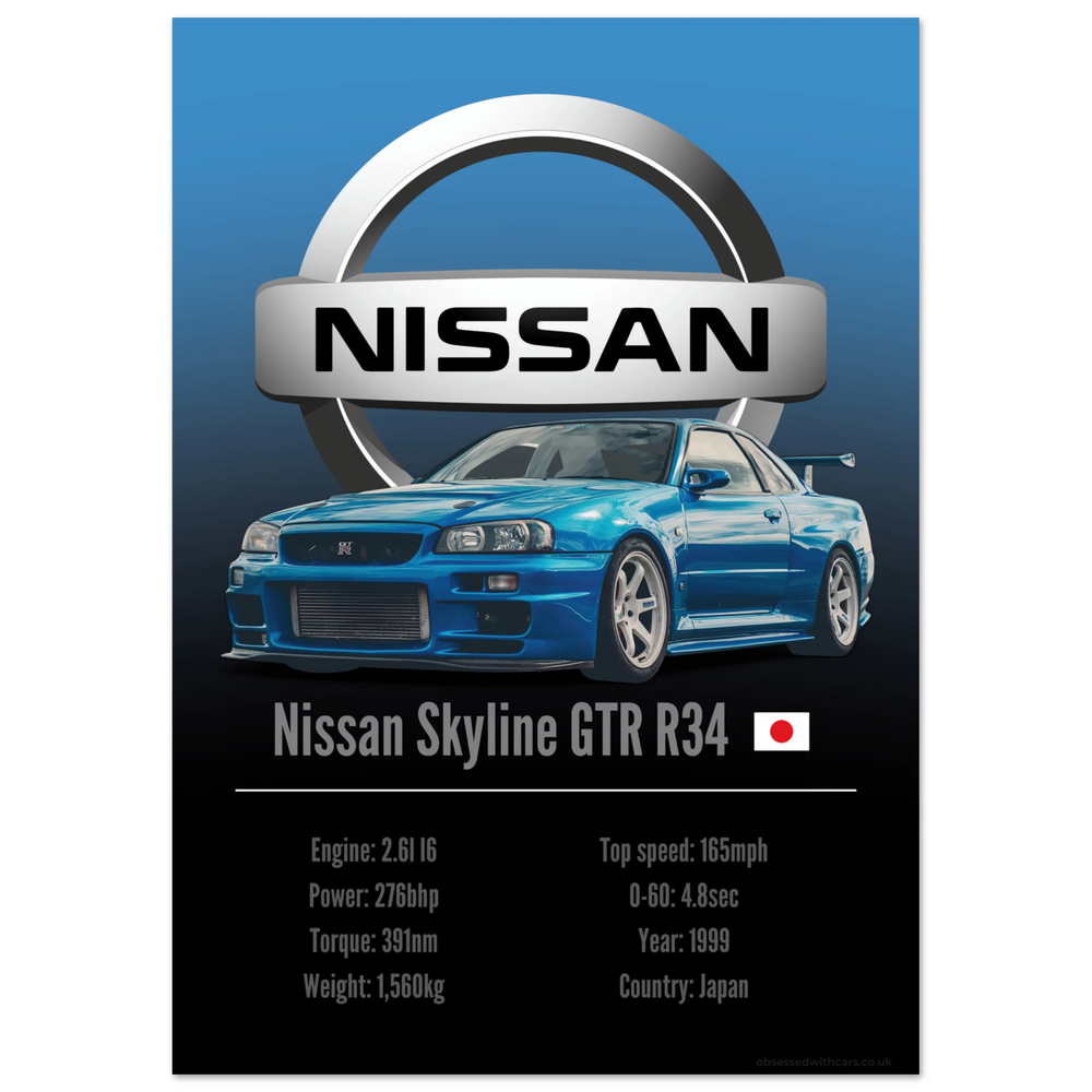 021 Nissan Skyline GTR R34 Poster - Accent Collection