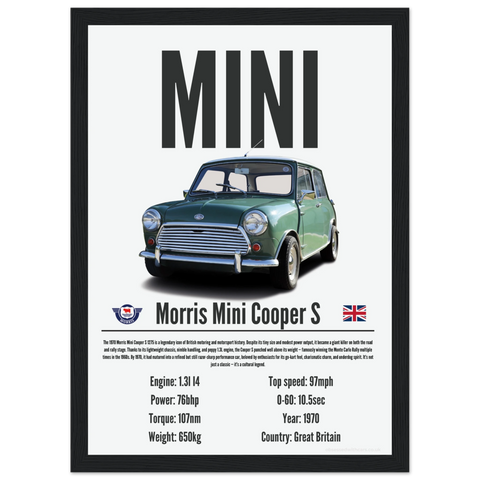 458 Morris Mini Cooper S Poster - Precision Collection