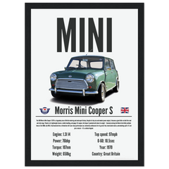458 Morris Mini Cooper S Poster - Precision Collection
