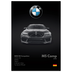 180 BMW M5 Competition Poster - Monochrome Collection