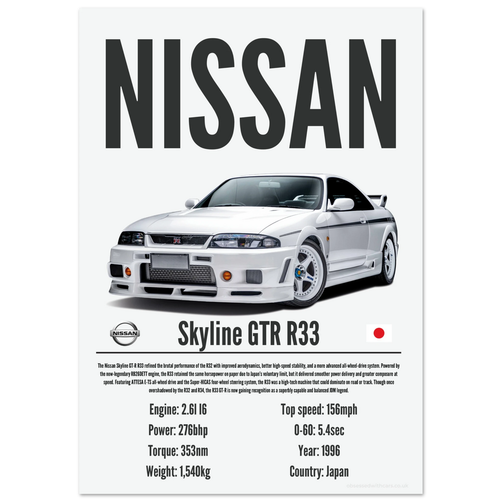 085 Nissan Skyline GTR R33 Poster - Precision Collection