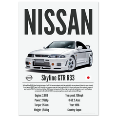 085 Nissan Skyline GTR R33 Poster - Precision Collection