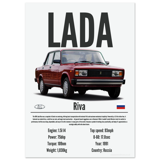 Lada Riva Poster - Precision Collection