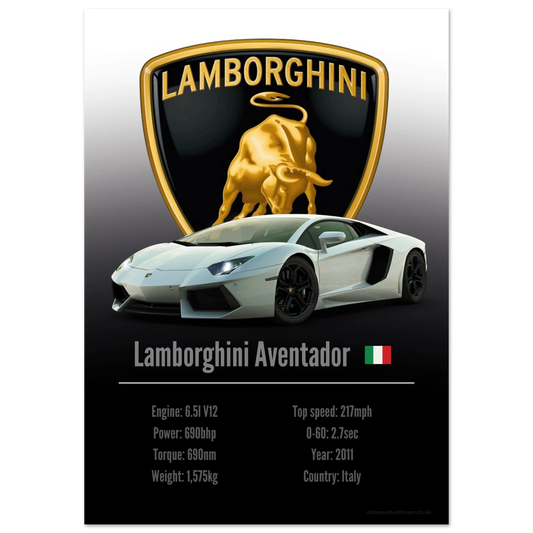 Lamborghini Aventador Poster - Accent Collection
