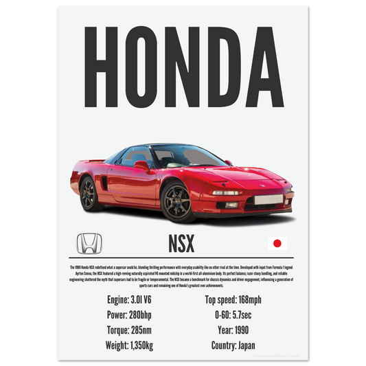 Honda NSX Poster - Precision Collection