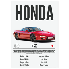 292 Honda NSX Poster - Precision Collection
